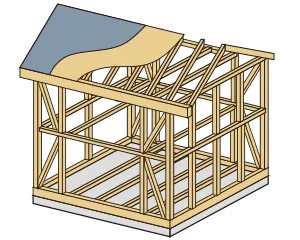 木材と鉄で家を建てる(工法の違い)